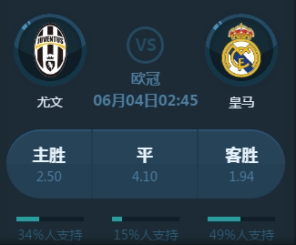 斷突破自我
